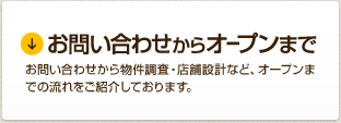 お問い合わせからオープンまで